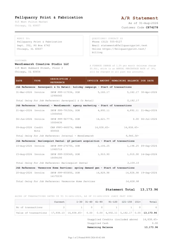 Page one of a statement from Fellquarry Print & Fabrication, an invented company, as a clean PDF