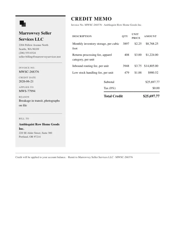 Page one of a credit memo from Marrowvey Seller Services LLC, an invented company, as a clean PDF