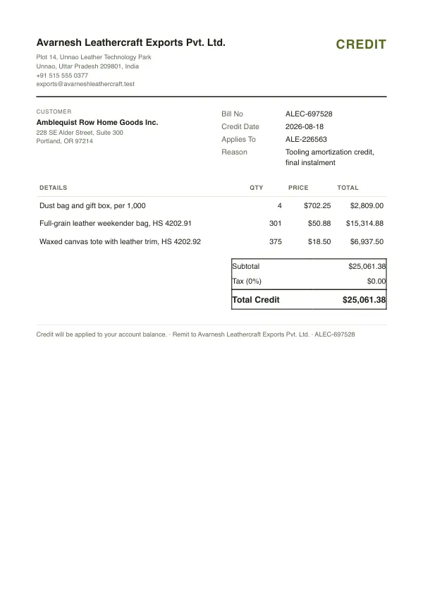 Page one of a credit memo from Avarnesh Leathercraft Exports Pvt. Ltd., an invented company, as a clean PDF