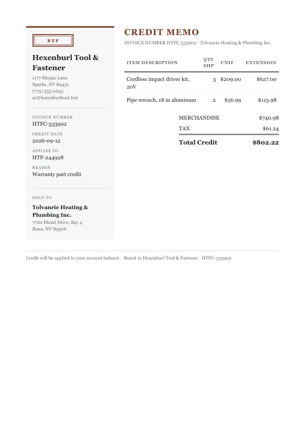 Page one of a credit memo from Hexenburl Tool & Fastener, an invented company, as a clean PDF
