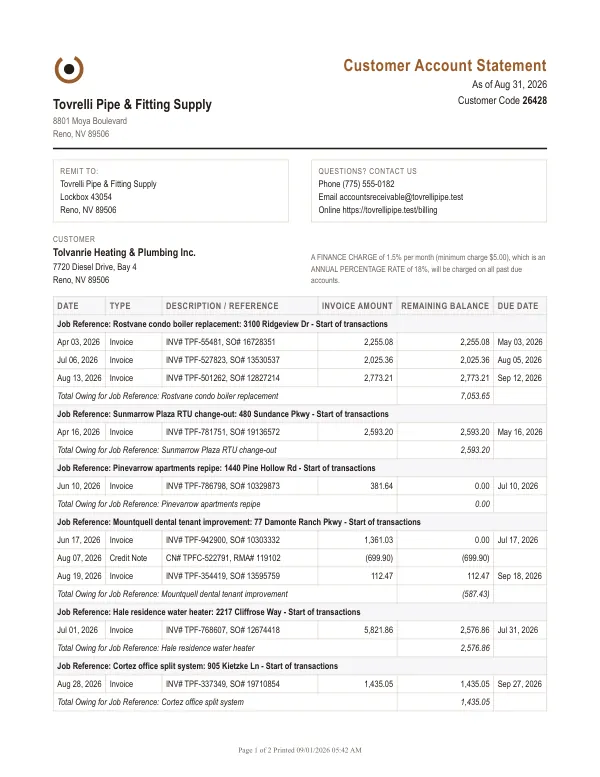 Page one of a statement from Tovrelli Pipe & Fitting Supply, an invented company, as a clean PDF