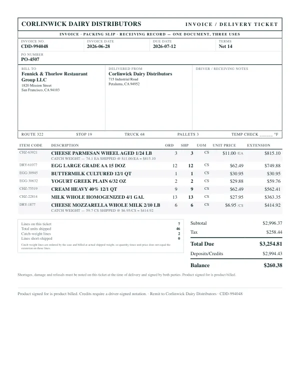 Page one of an invoice from Corlinwick Dairy Distributors, an invented company, as a clean PDF