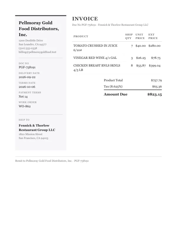 Page one of an invoice from Pellmoray Gold Food Distributors, Inc., an invented company, as a clean PDF
