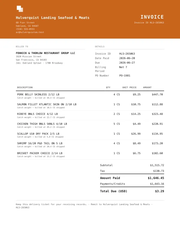 Page one of an invoice from Hulverquist Landing Seafood & Meats, an invented company, as a clean PDF