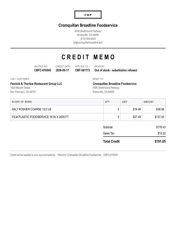 Page one of a credit memo from Cromquillan Broadline Foodservice, an invented company, as a clean PDF