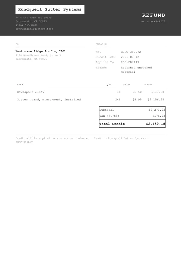 Page one of a credit memo from Rundquell Gutter Systems, an invented company, as a clean PDF