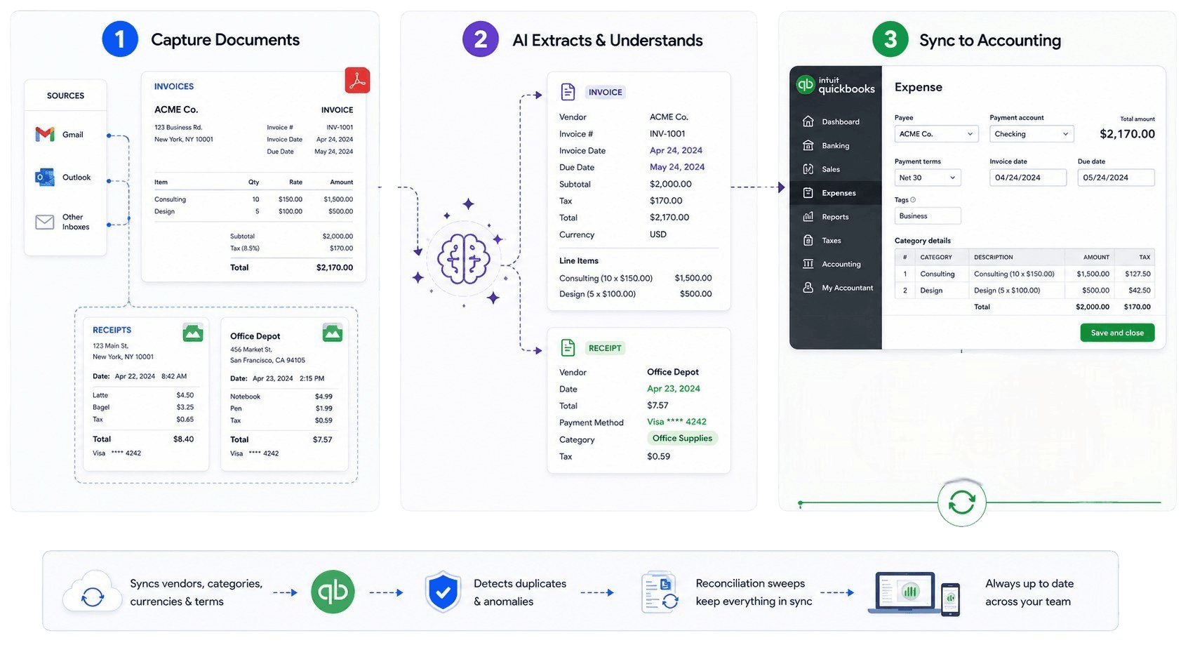 How DocStreamAI Works